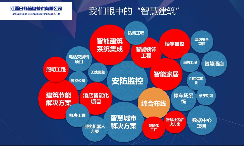 智慧路燈建設(shè)方案